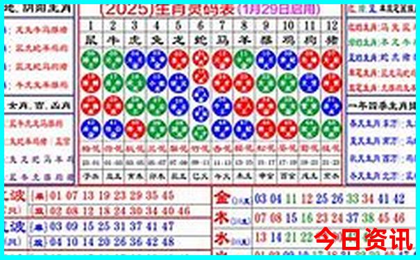 8月份穷游去哪里比较好